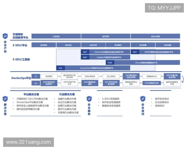 K8真人在线如何确保玩家资金安全与隐私保护的详细策略分析 K8真人在线如何确保玩家资金安全与隐私保护的详细策略分析