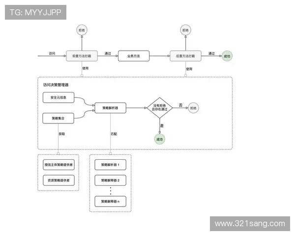 利发真人官方地址最新入口及访问方法全面解析 利发真人官方地址最新入口及访问方法全面解析
