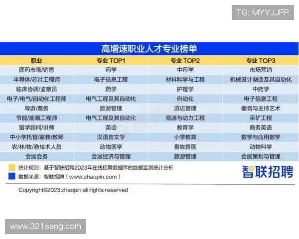 掌握百家乐录单技巧让你在赌场中轻松识别投注趋势提升胜率 掌握百家乐录单技巧让你在赌场中轻松识别投注趋势提升胜率